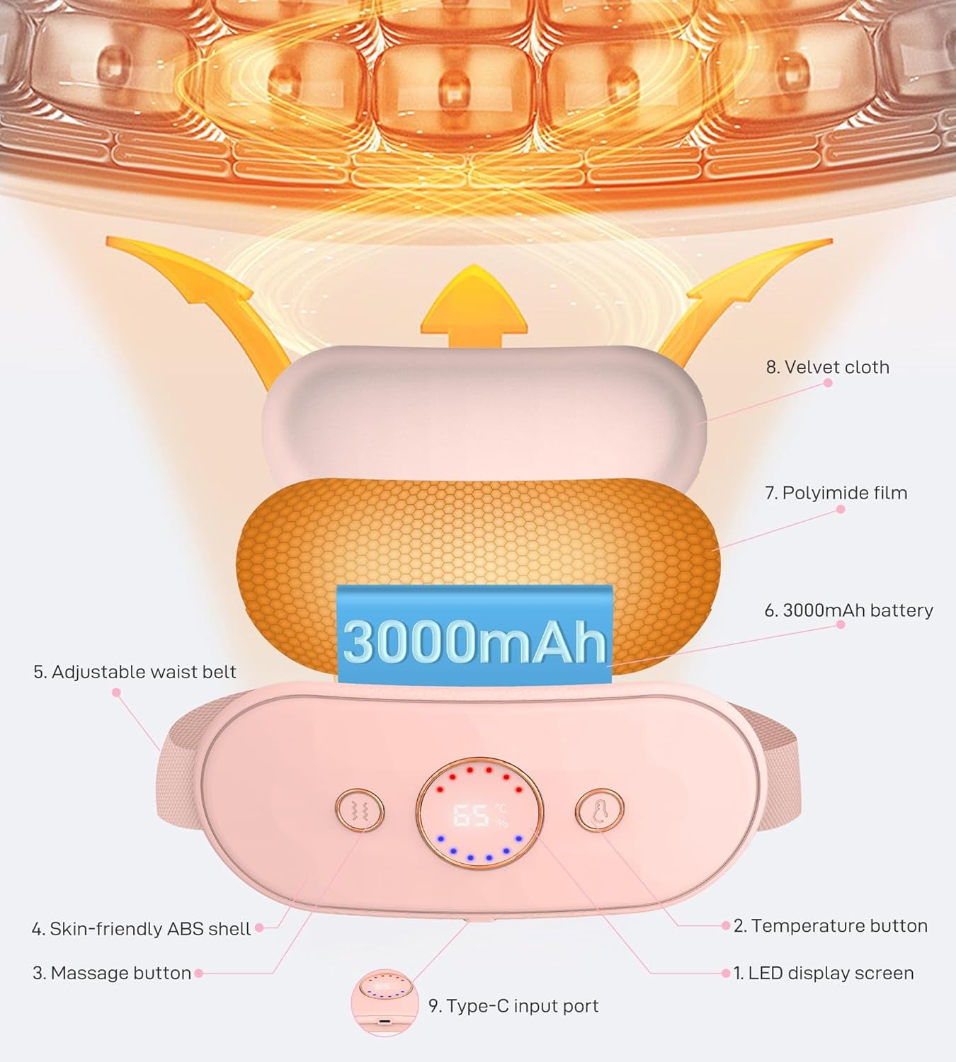 Cordless Rechargeable Heating Pad with 6 Heat Levels & Massage Modes - Perfect Relief for Period Cramps - Stylish Pink Gift for Women & Girls