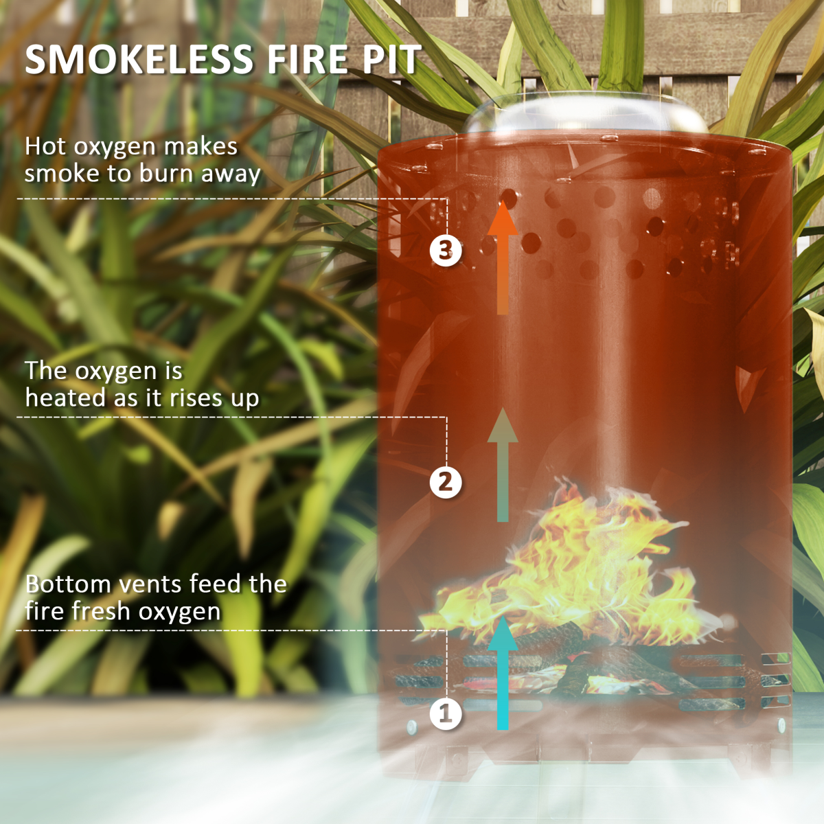 Electric fireplace heater