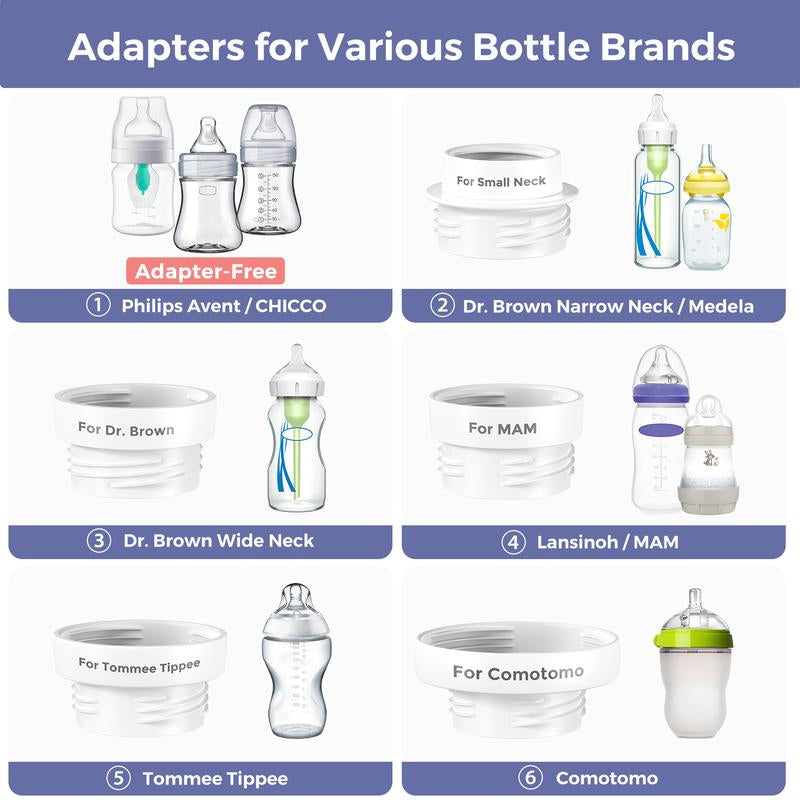 Momfann Portable Travel Bottle Warmer, 2 Modes 4 Temp Baby Bottle Warmer for Breastmilk, Leak-Proof & Fast Heating & Auto Warm-Keeping (5 Adapters)
