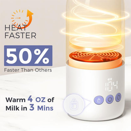 Momfann Portable Bottle Warmer for Travel, Dual Heating Modes for Breastmilk & Water on the Go, Portable Bottle Milk Warmer with Fast Heating & Long Battery Life, 12 Ounces Large Capacity