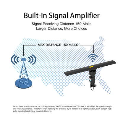 10000 110V 40-860MHz 20±3dB 350°Rotation UV Dual-band Outdoor Antenna Black